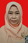 Siti Rohmah